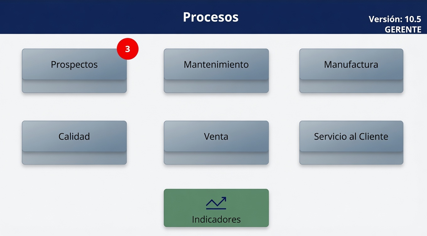 Administración y gestión de procesos de empresa - captura 1