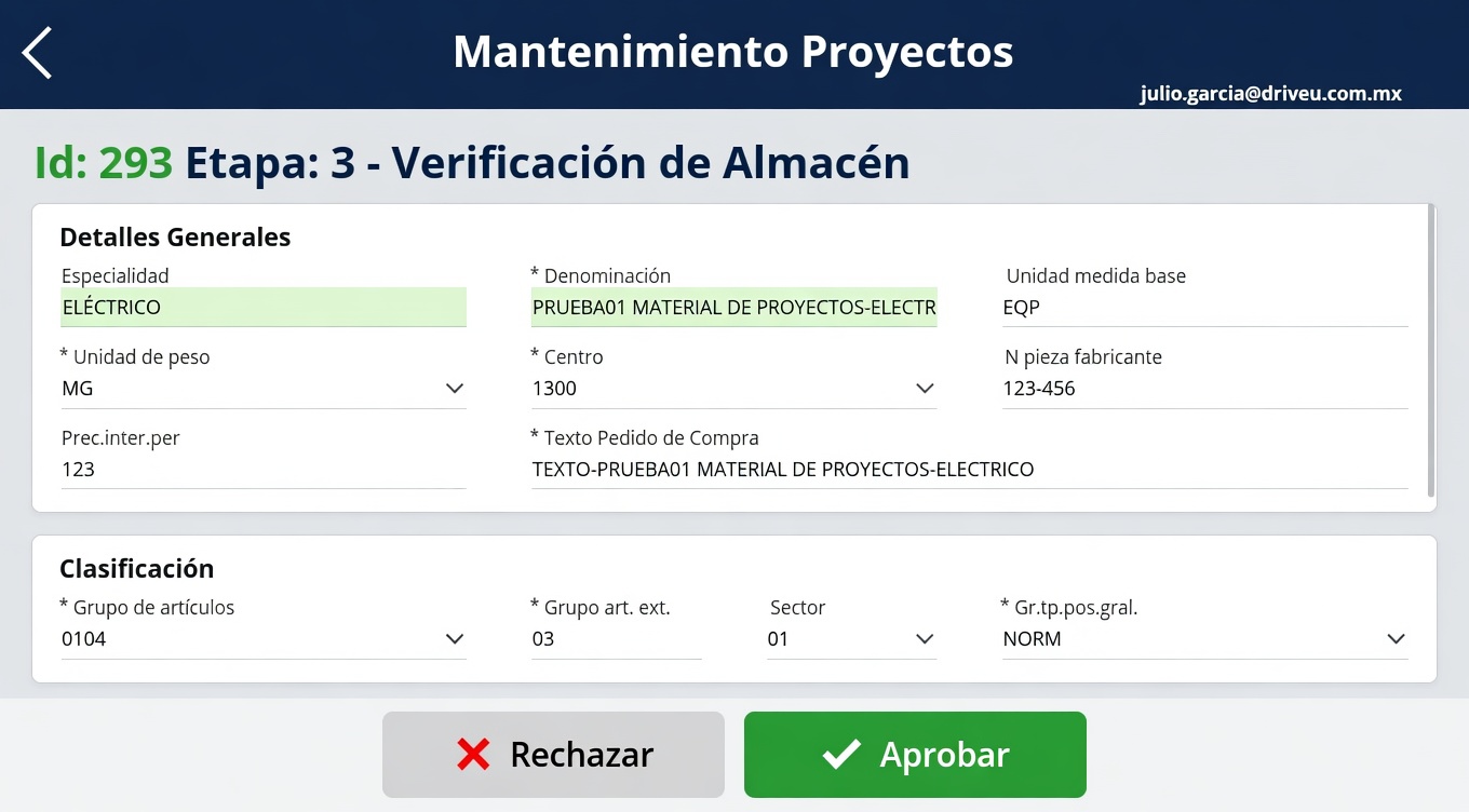 Administración y gestión de procesos de empresa - captura 3